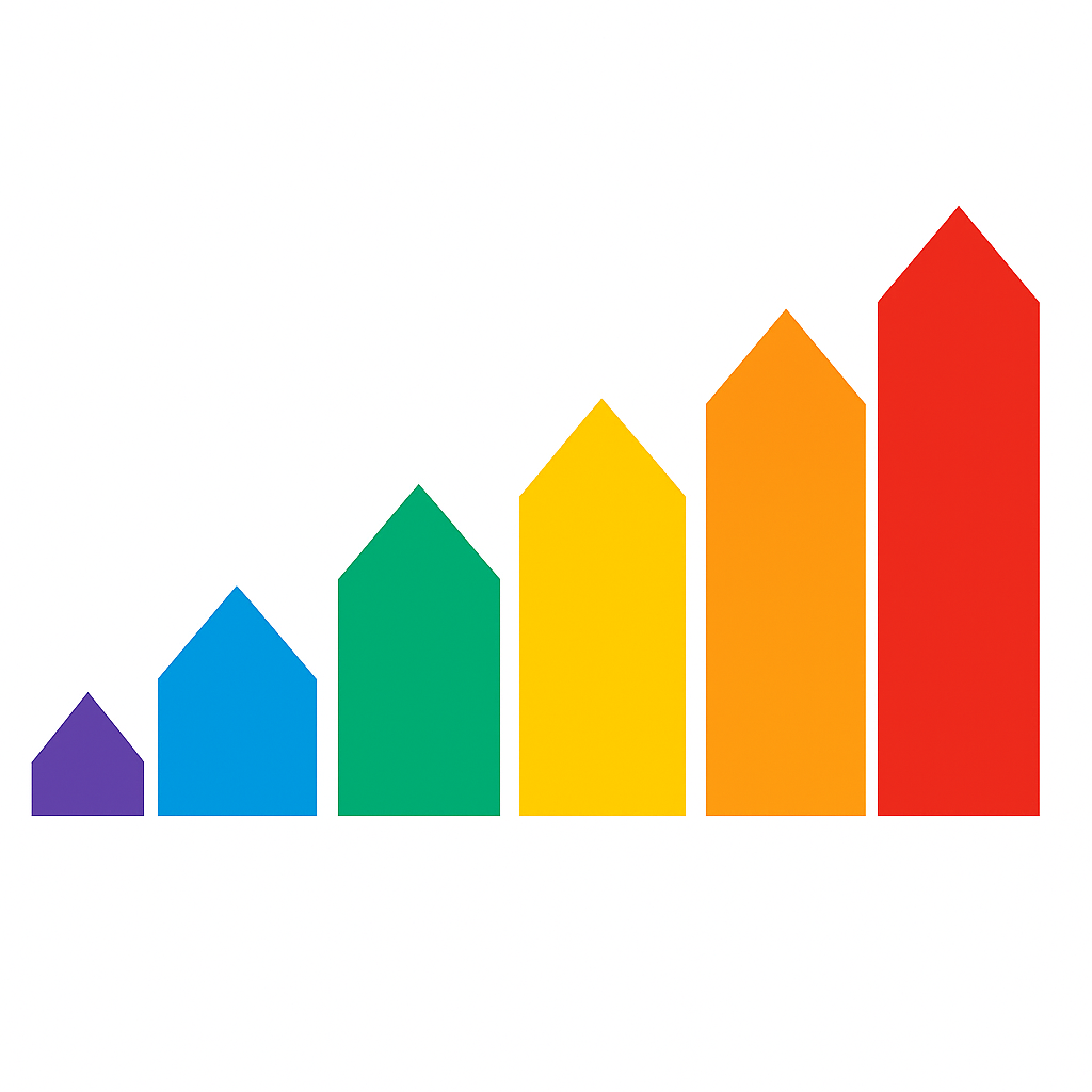 Negotiation Strategic Power