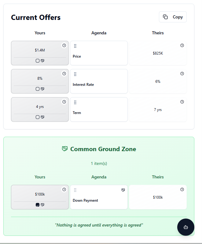 Negotiation planning tracking page in the Deal Maker app showing offer comparisons, common ground, and remaining gaps between parties.